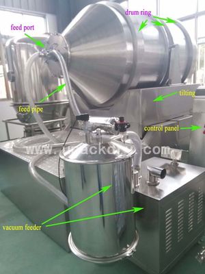 Mixer van het roterende Trommel de Industriële Poeder, Farmaceutische het Poedermixer van 100L 1.1KW